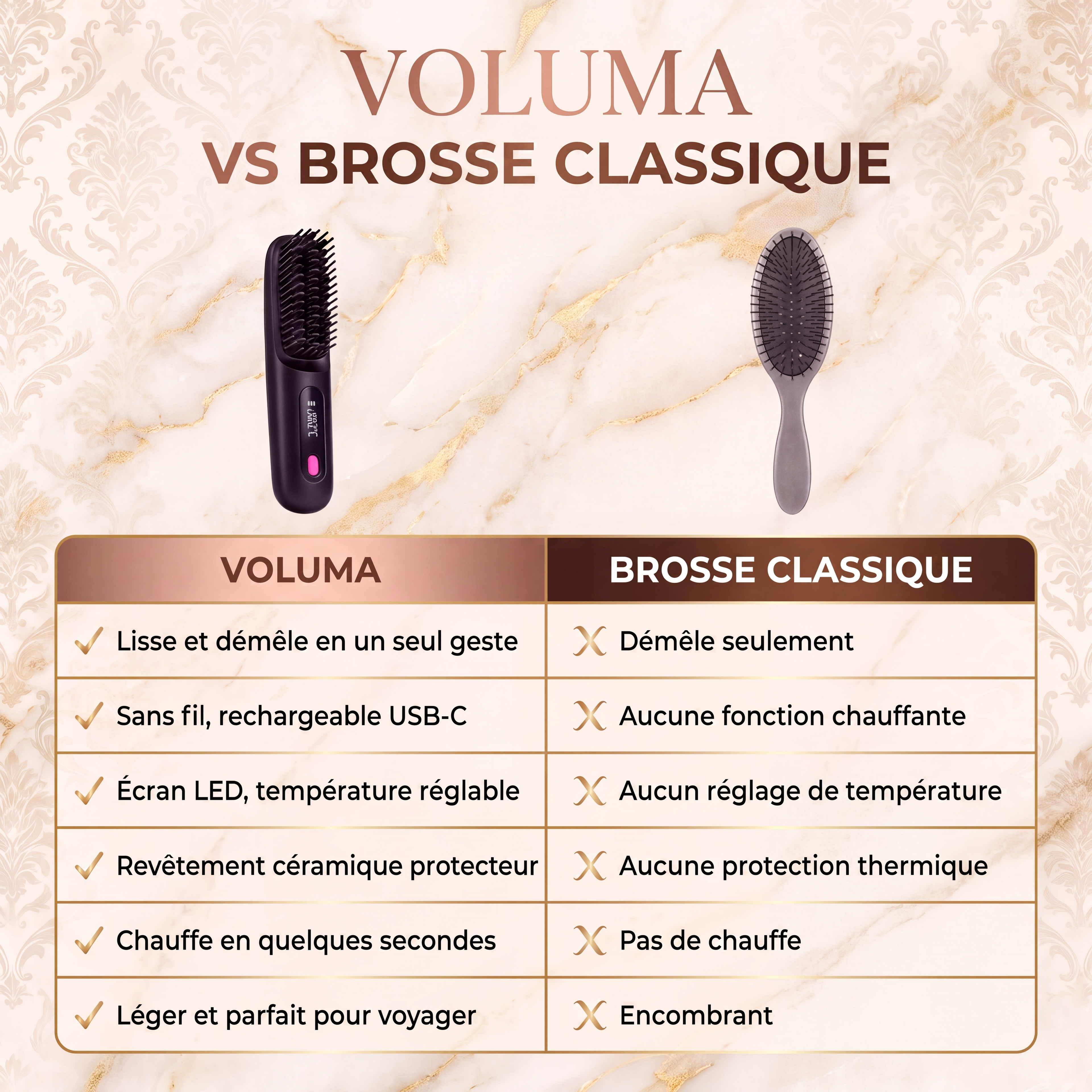 VOLUMA  — Brosse Lissante Chauffante Sans Fil